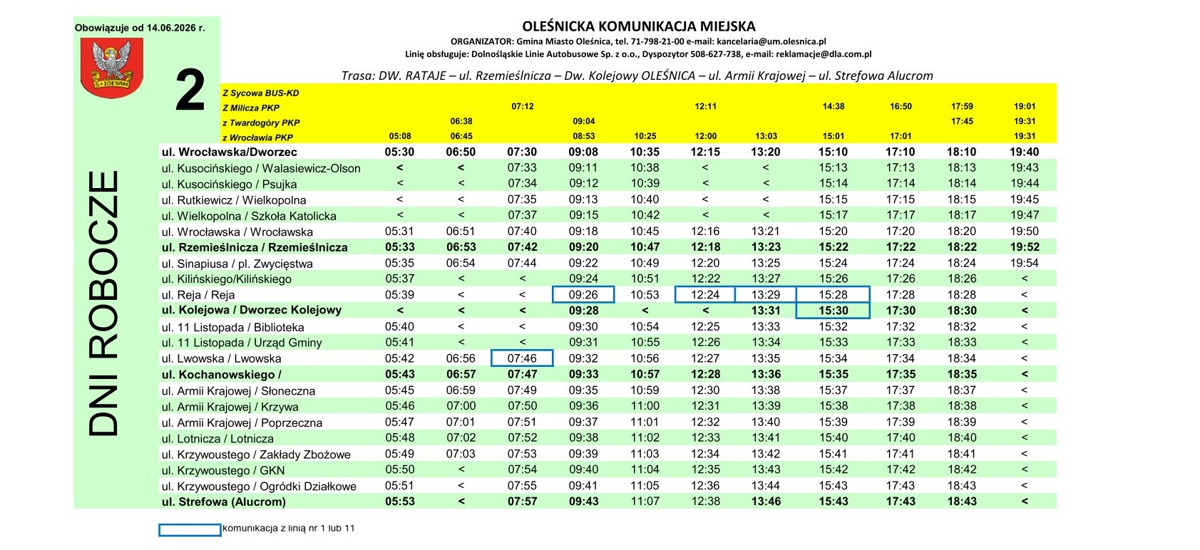 linia2